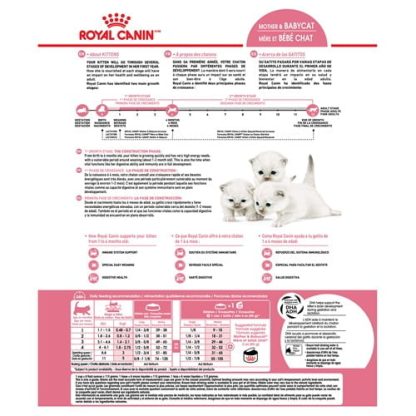 Nourriture mère et bébé chat, Royal canin