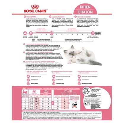 Nourriture chaton, Royal canin